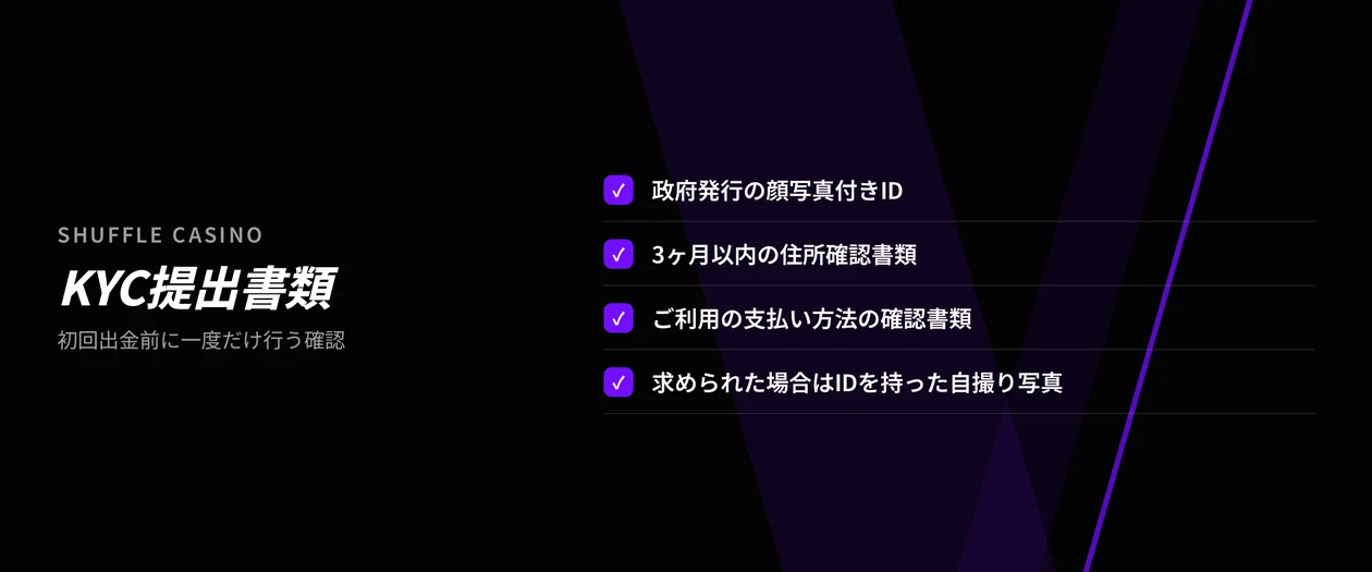 KYC 書類を確認してください。