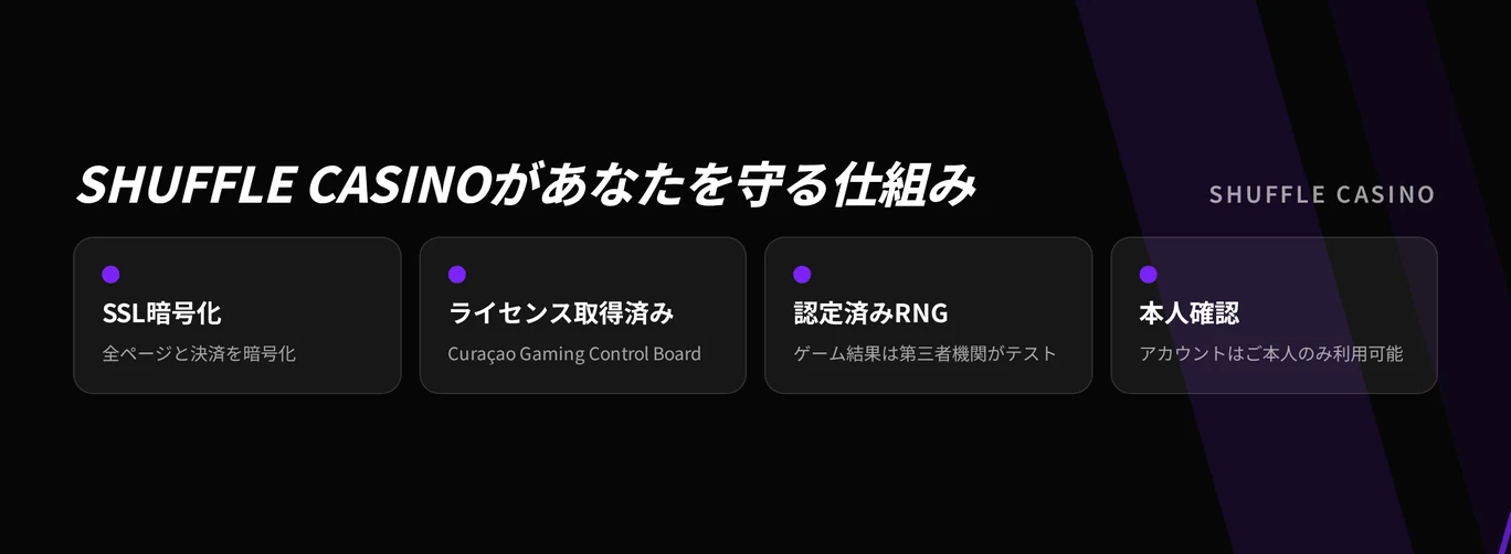 セキュリティ対策を把握してください。