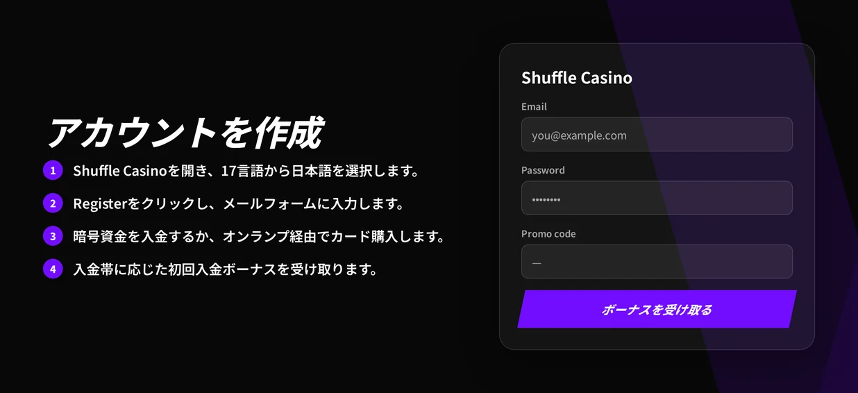 登録4ステップを完了してください。