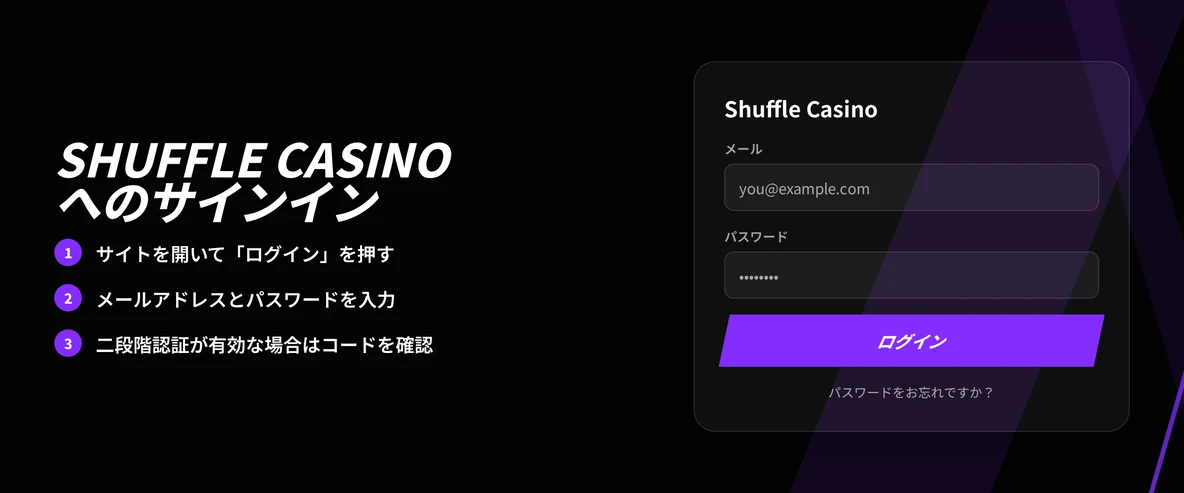 ログイン手順をいま確認してください。